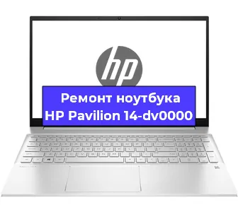 Чистка от пыли и замена термопасты на ноутбуке HP Pavilion 14-dv0000 в Ростове-на-Дону